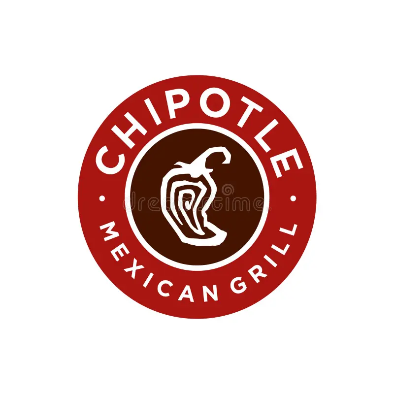 Chipotle - Online Food Ordering System