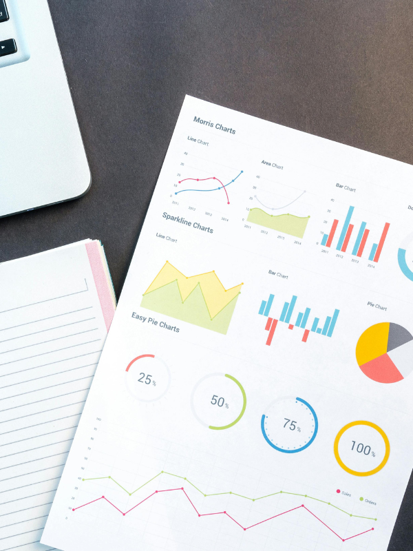 Hire a Fractional CMO & Head of Growth 3 Growth Marketing Strategy Charts